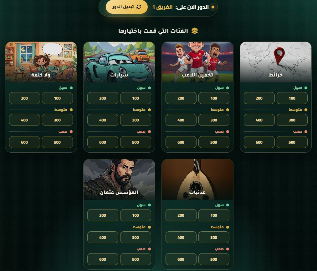 معاينة لوحة الفئات داخل اللعبة